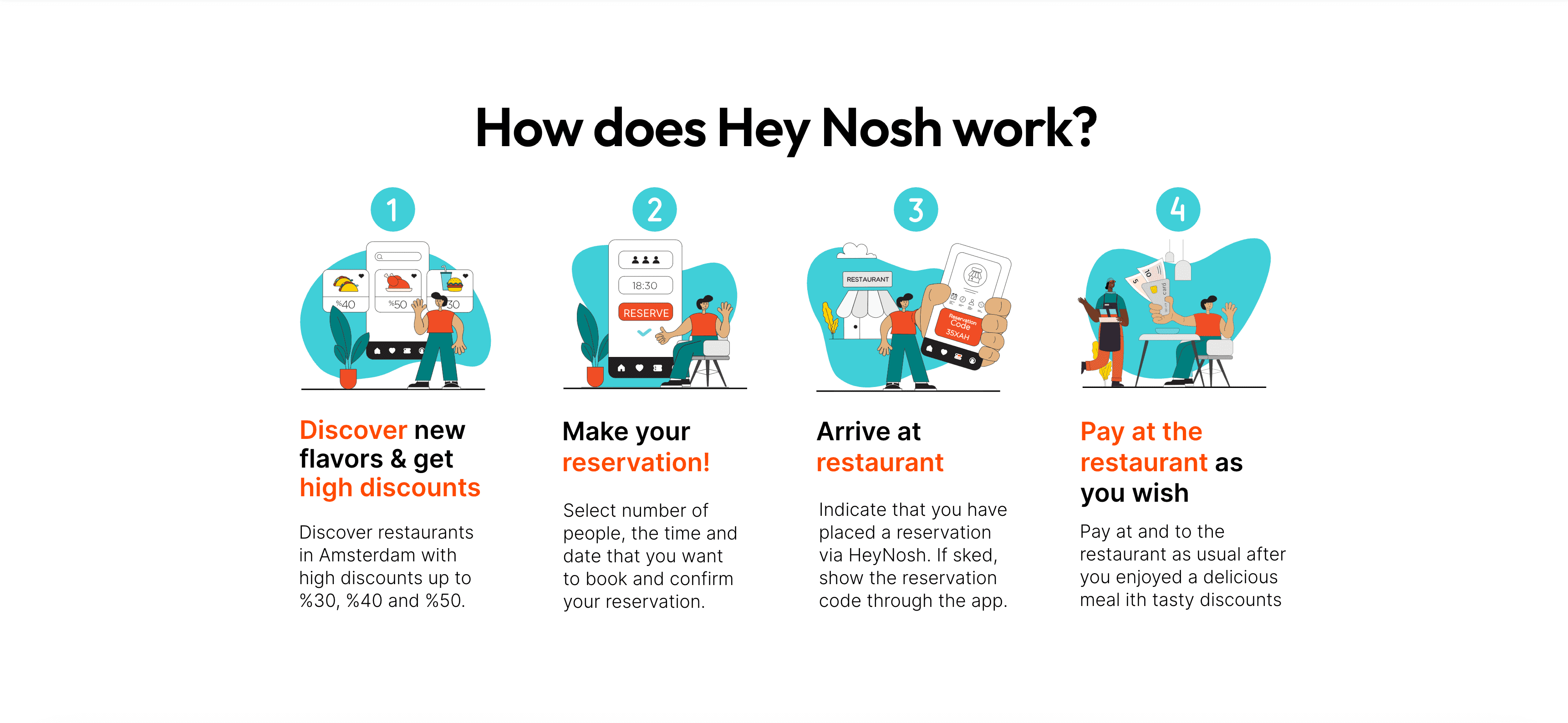 HeyNosh screen 3